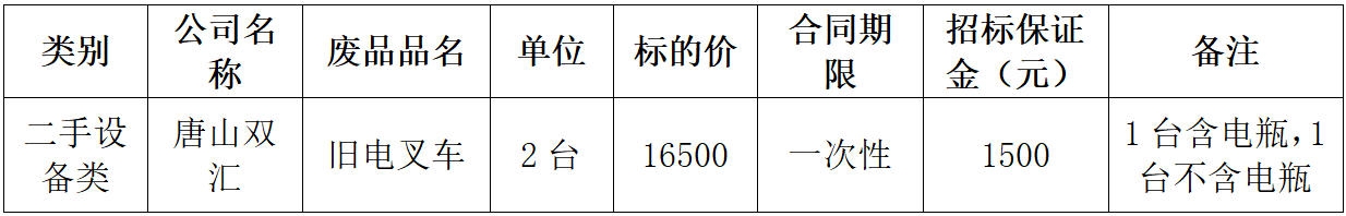 唐山南宫28·(中国).jpg