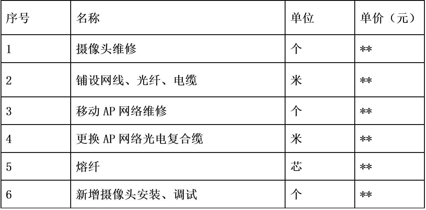 阜新南宫28·(中国)维修.jpg
