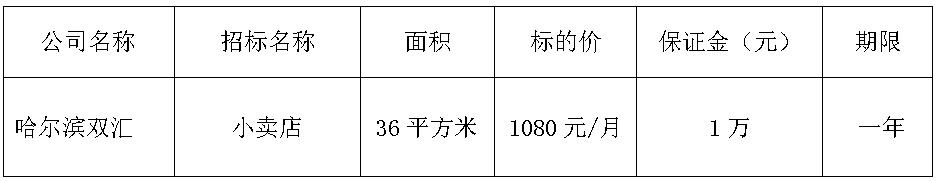 哈尔滨南宫28·(中国)小卖部.jpg