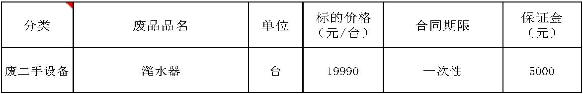 陕西南宫28·(中国)废旧物资.jpg