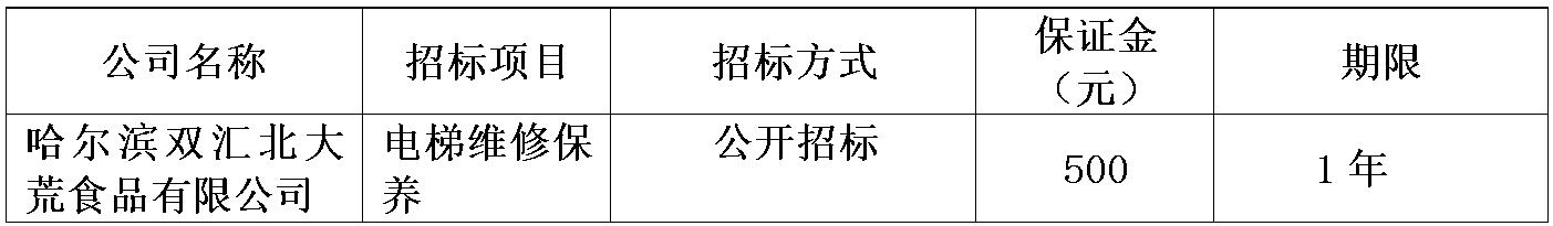 哈尔滨南宫28·(中国)电梯维修保养.jpg