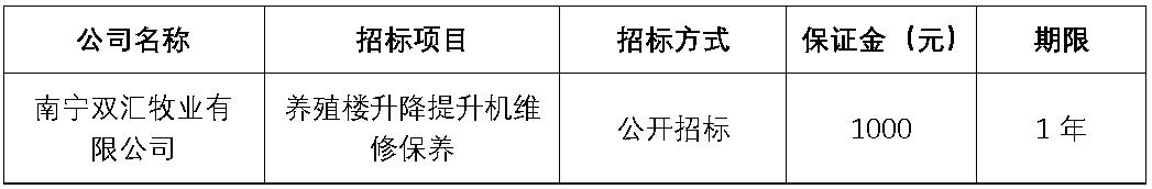 南宁南宫28·(中国)牧业.jpg