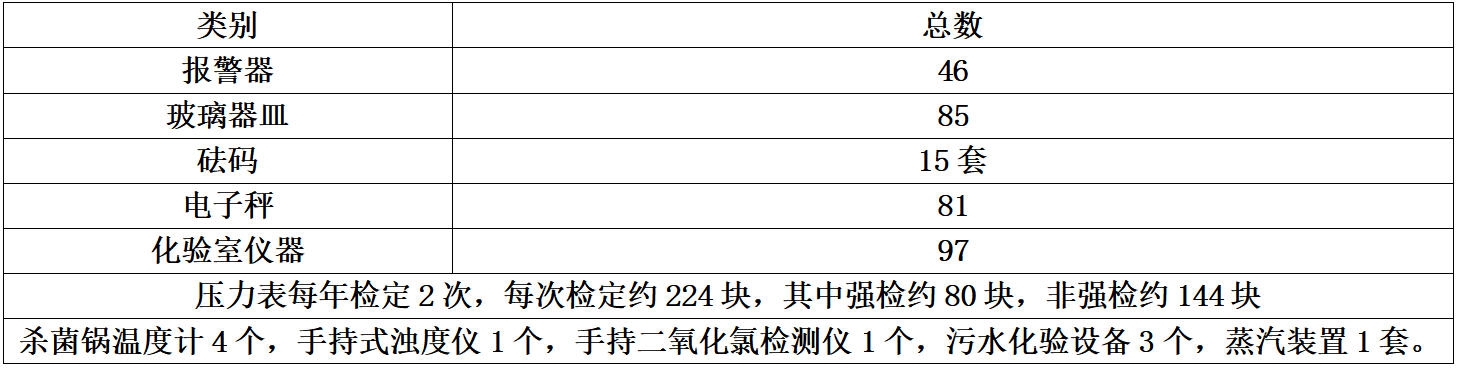 哈尔滨南宫28·(中国).jpg