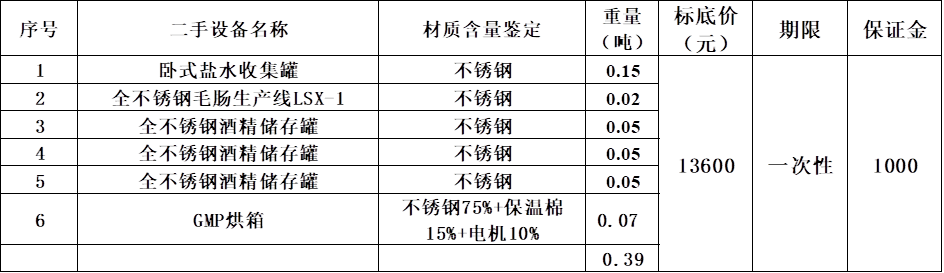 绵阳南宫28·(中国)废旧物资.jpg.png