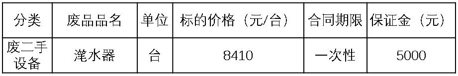 陕西南宫28·(中国)废二手设备.jpg
