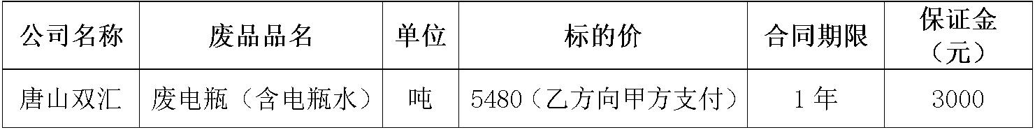 唐山南宫28·(中国).jpg
