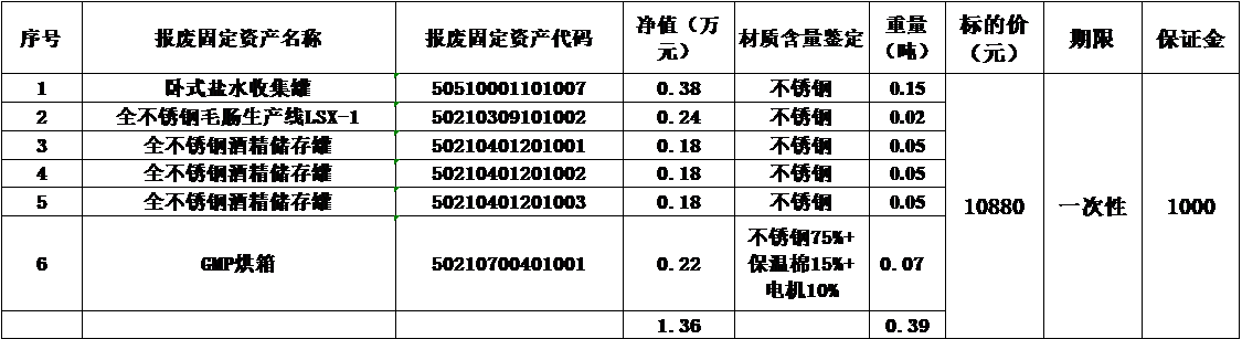 绵阳南宫28·(中国)废旧物资.png
