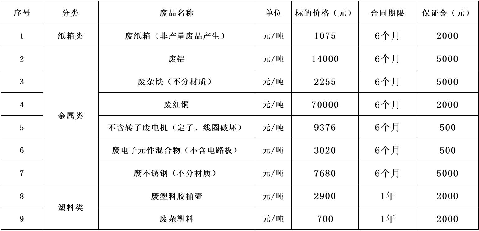 郑州南宫28·(中国)01.jpg