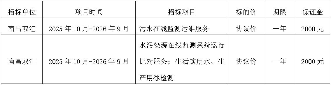 南昌南宫28·(中国)废旧物资.jpg