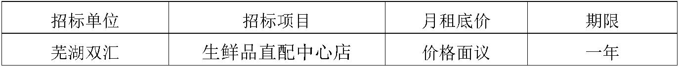 芜湖南宫28·(中国).jpg