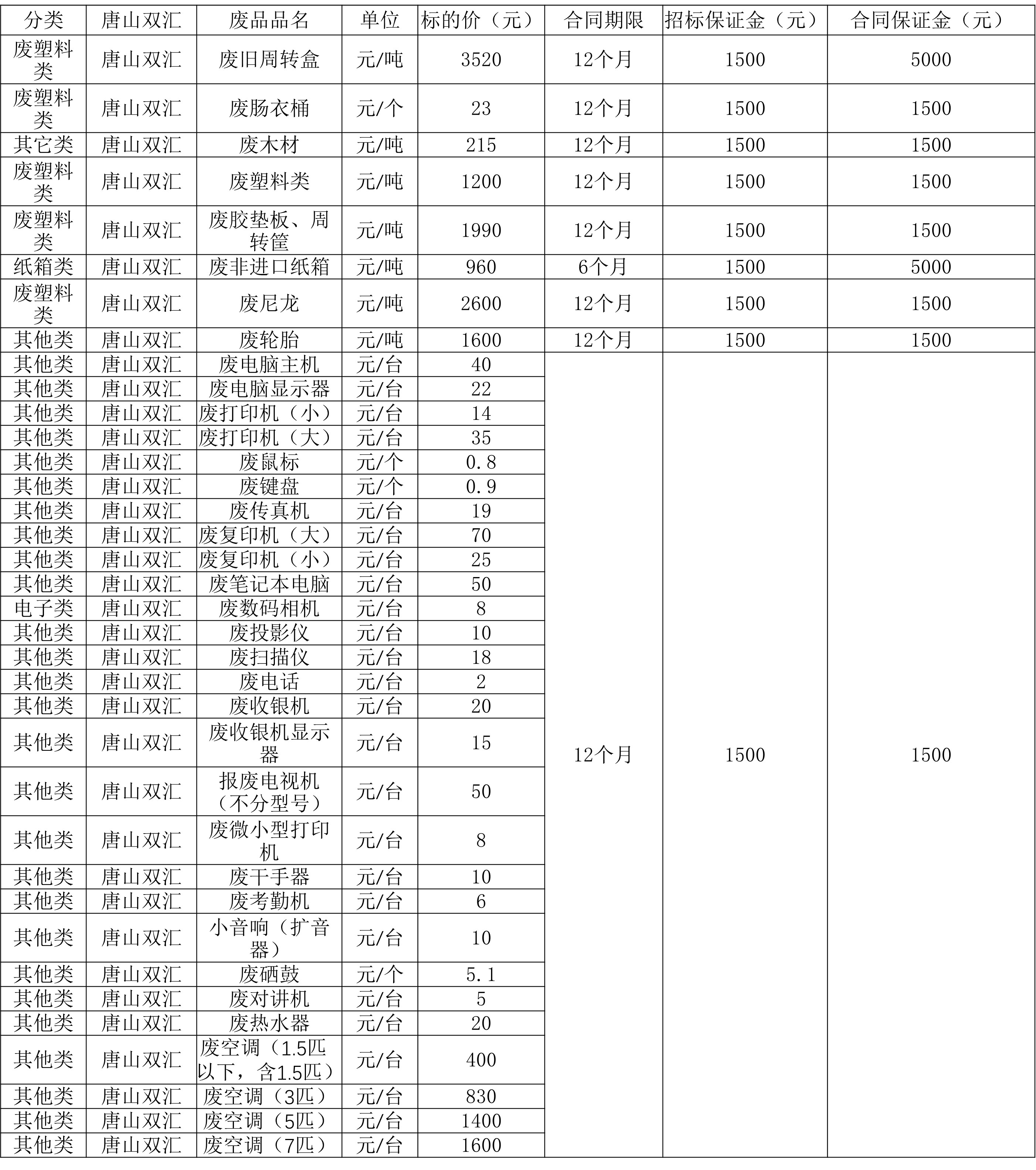 唐山南宫28·(中国).jpg