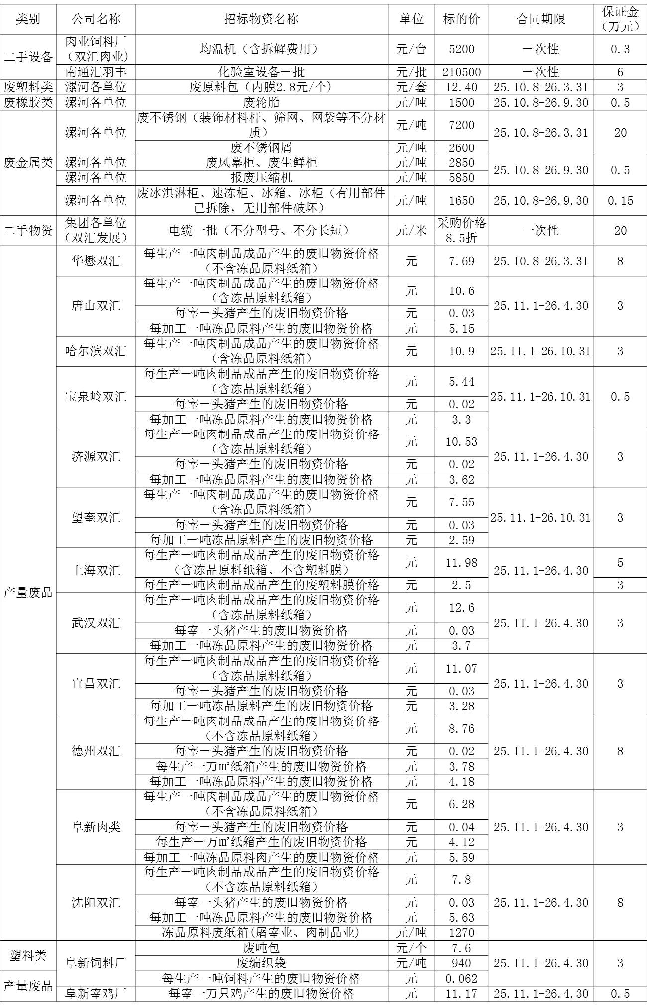 再生 资源09.30.jpg