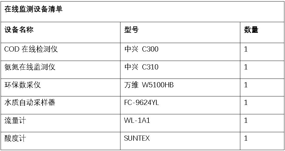 在线检测设备.jpg