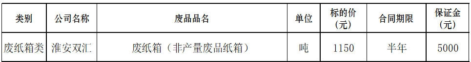 淮安南宫28·(中国)废纸箱.jpg