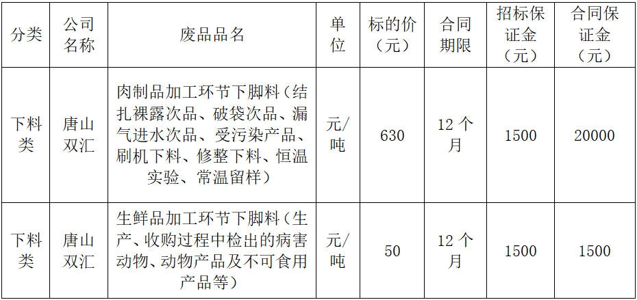 唐山南宫28·(中国).jpg