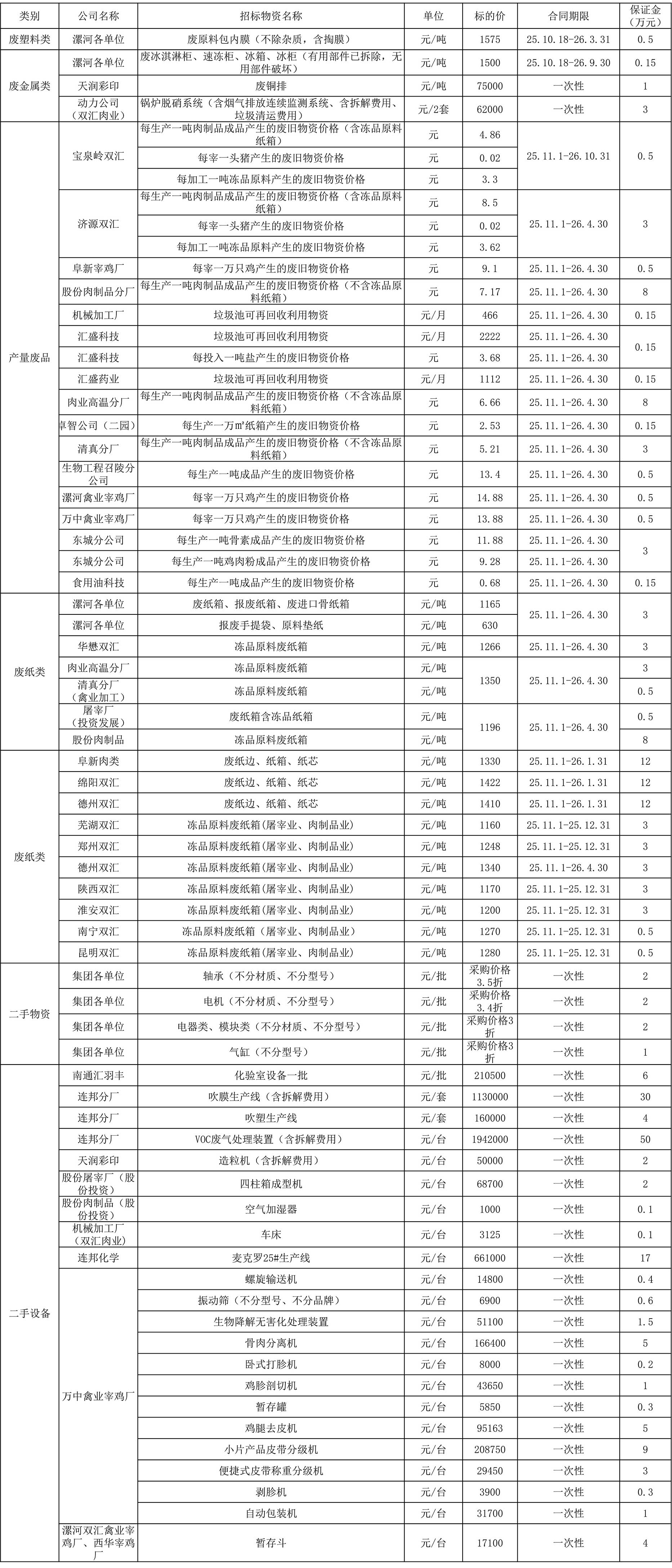 再生资源10.14.jpg