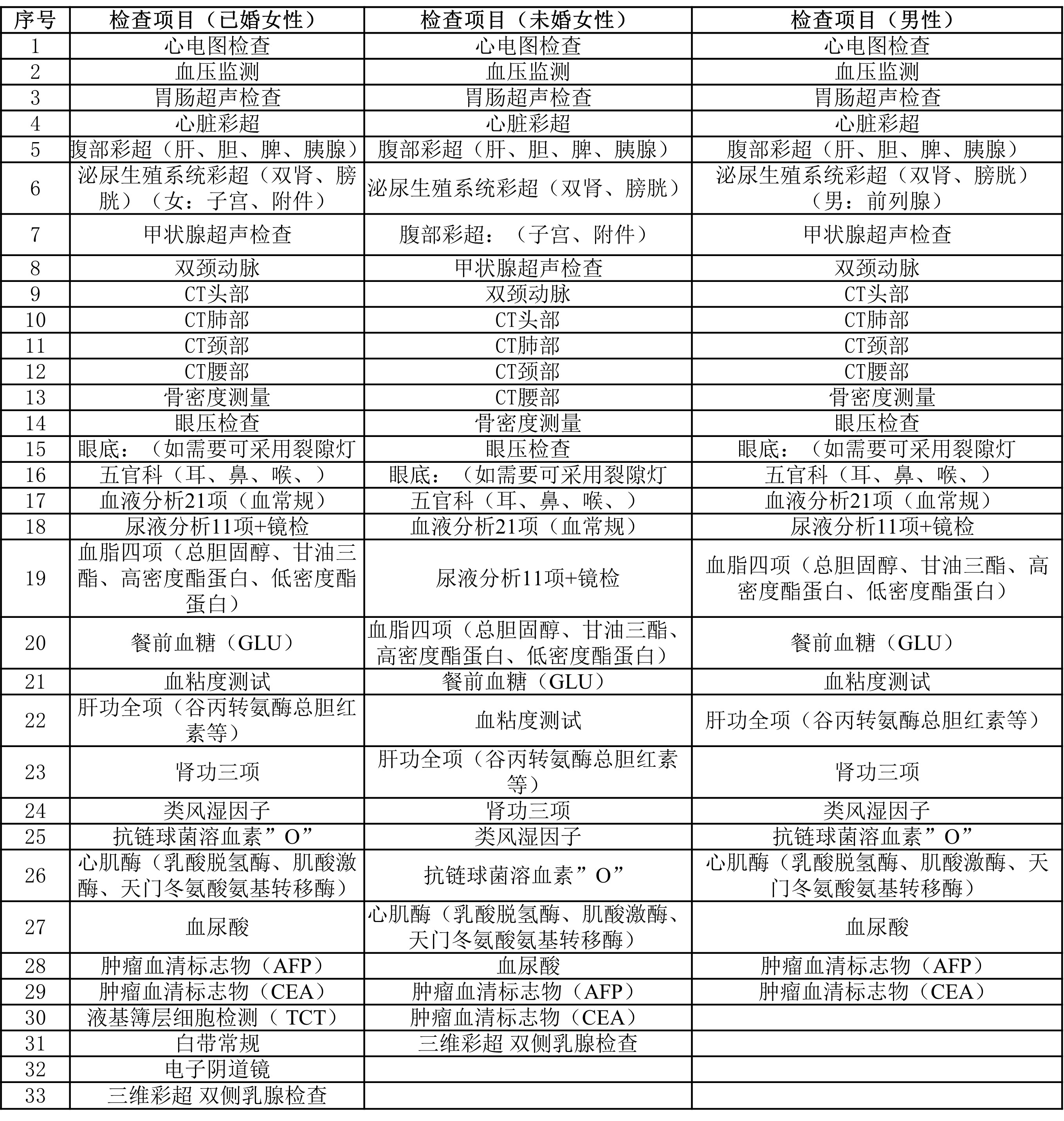 体检.jpg