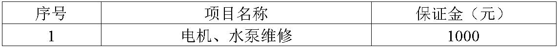 电机水泵业务.jpg