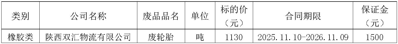 陕西南宫28·(中国)物流.jpg