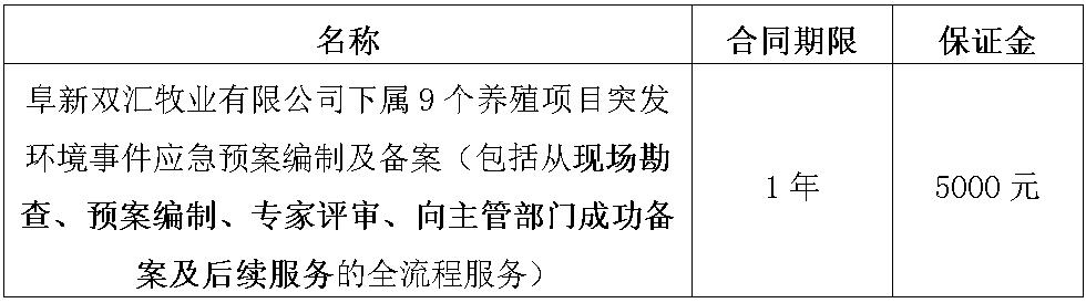 阜新南宫28·(中国)应急.jpg