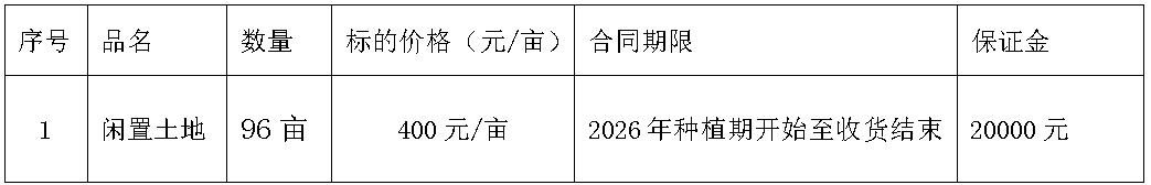 沈阳南宫28·(中国)闲置土地.jpg