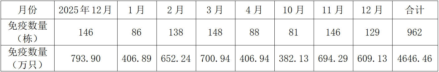 免疫.jpg