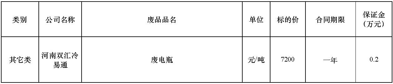 废电瓶.jpg