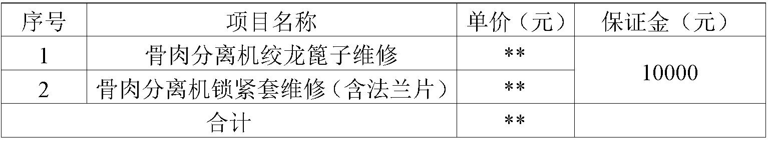 骨肉分离.jpg