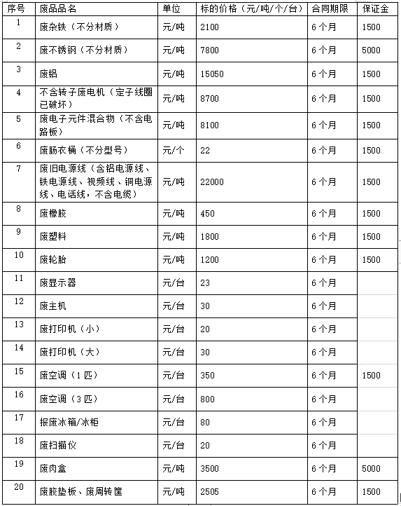 沈阳南宫28·(中国).png