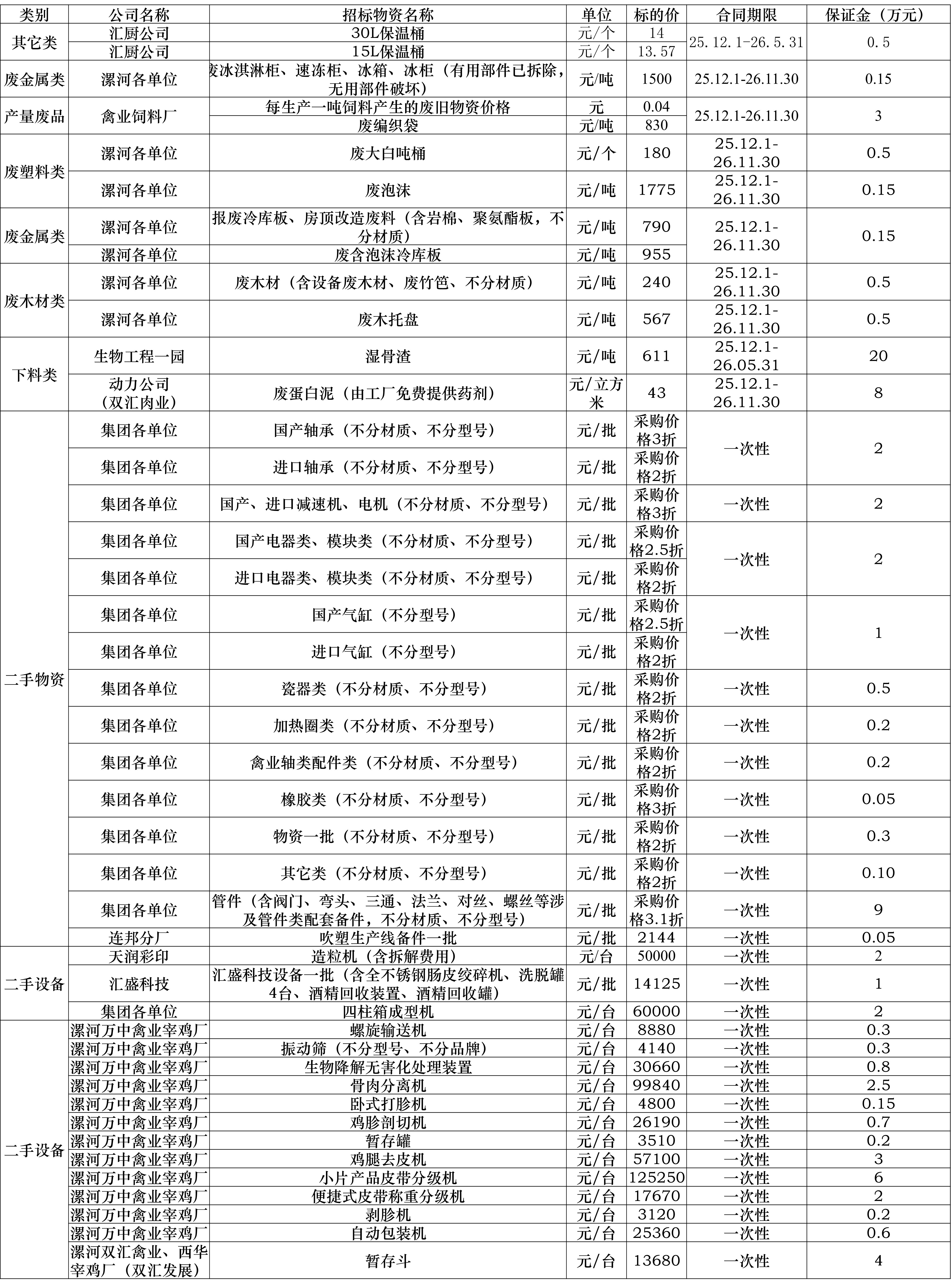 再生资源.jpg