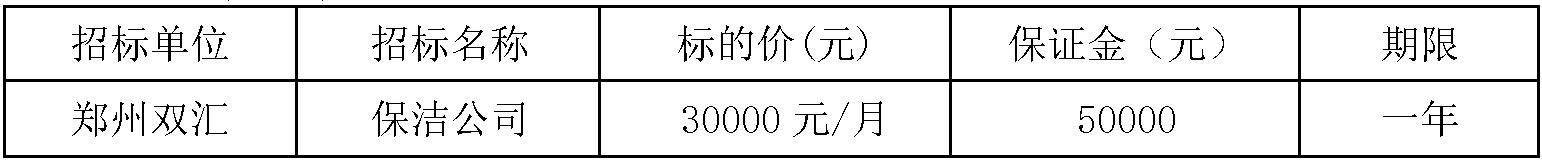 郑州南宫28·(中国).jpg
