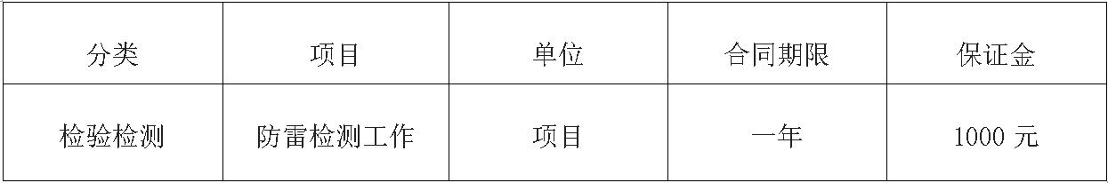 昆明南宫28·(中国)检测.jpg 昆明南宫28·(中国)检测.jpg