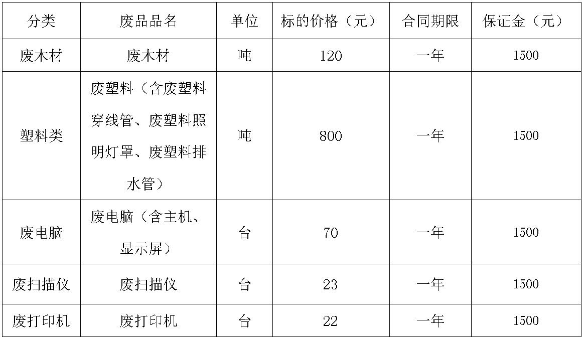 南昌南宫28·(中国).jpg