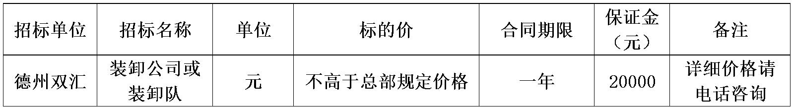德州南宫28·(中国)装卸.jpg