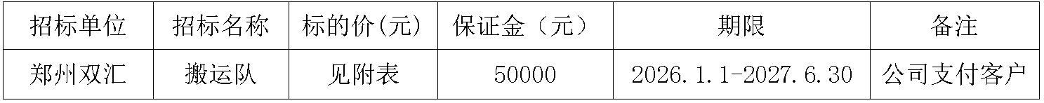 郑州南宫28·(中国)搬运队.jpg