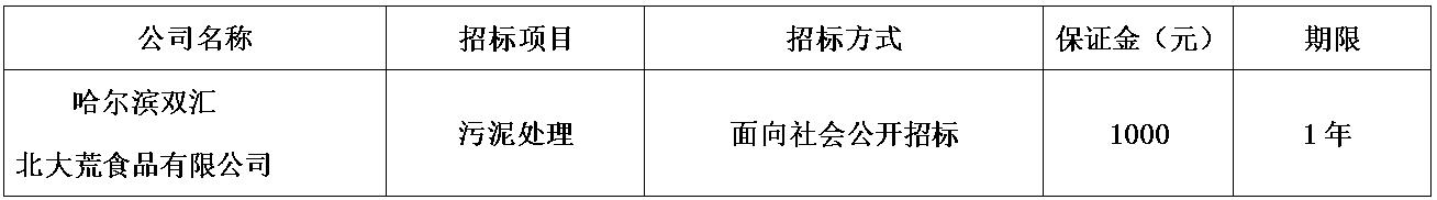 哈尔滨南宫28·(中国)污泥处理.jpg