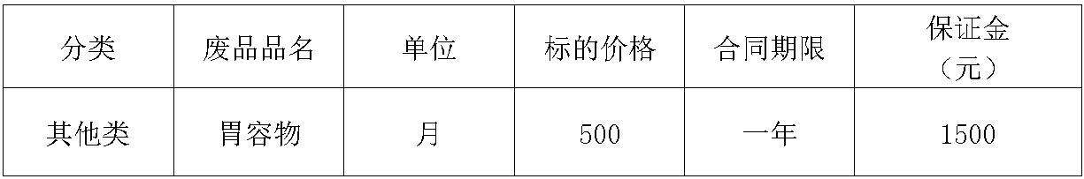 清远南宫28·(中国)胃容物.jpg