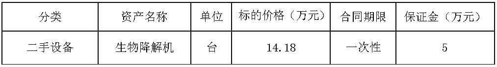 济源南宫28·(中国)废旧物资.jpg