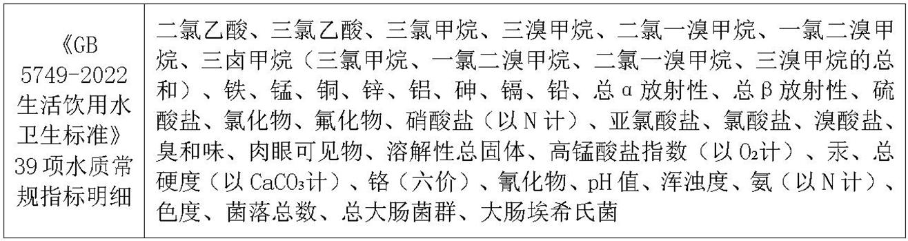 昆明南宫28·(中国)水检测.jpg
