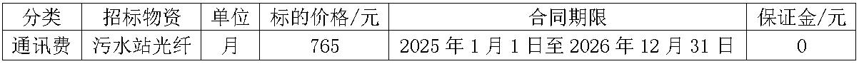 污水站情况.jpg