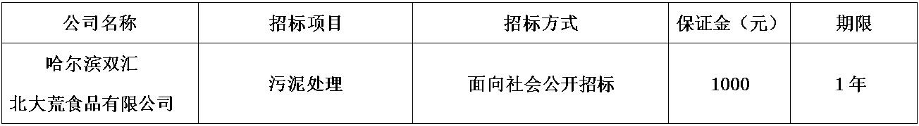 哈尔滨南宫28·(中国).jpg 哈尔滨南宫28·(中国).jpg