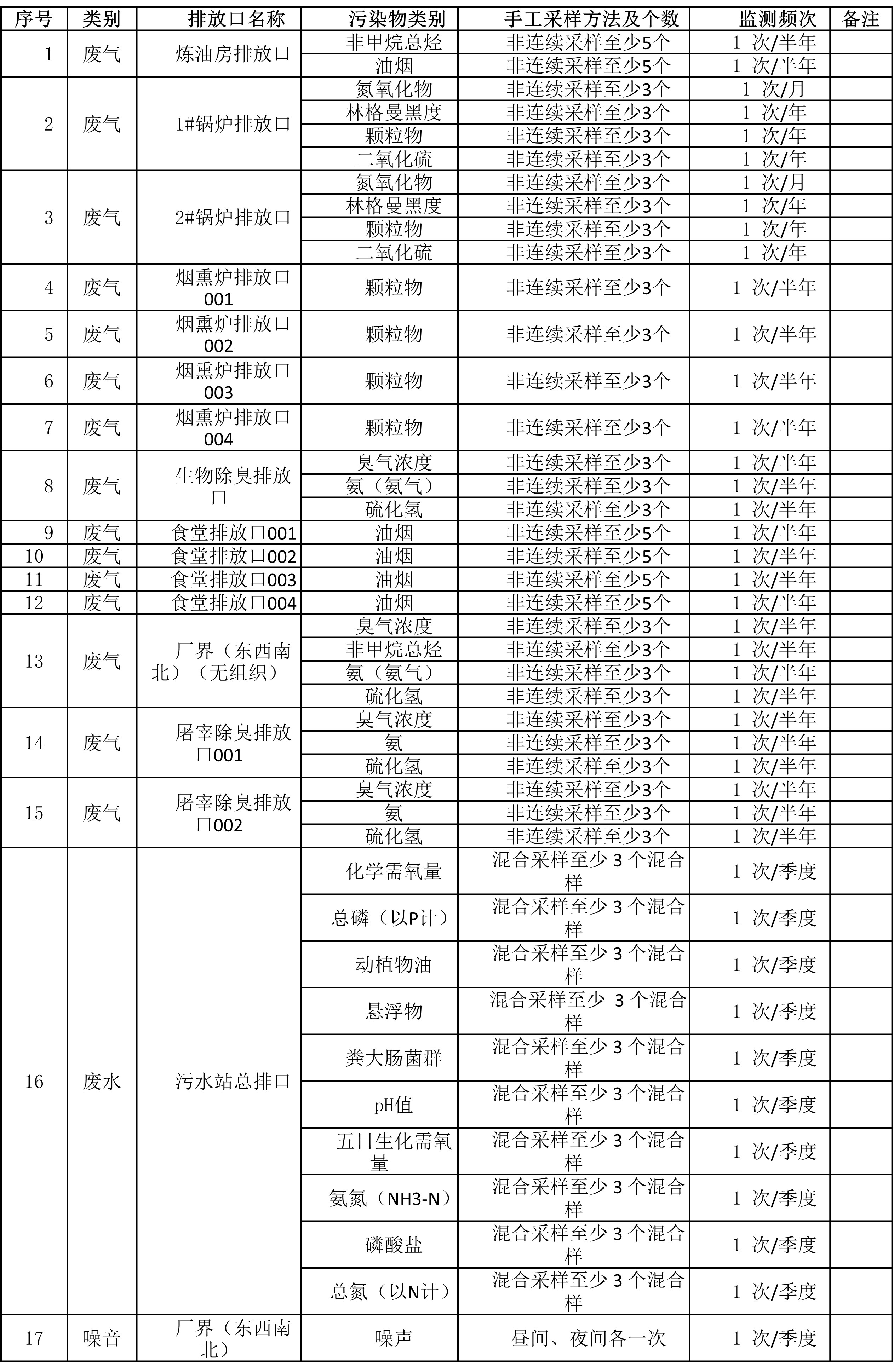 废旧物资12.15.jpg 废旧物资12.15.jpg