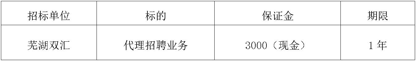 芜湖南宫28·(中国)代理.jpg