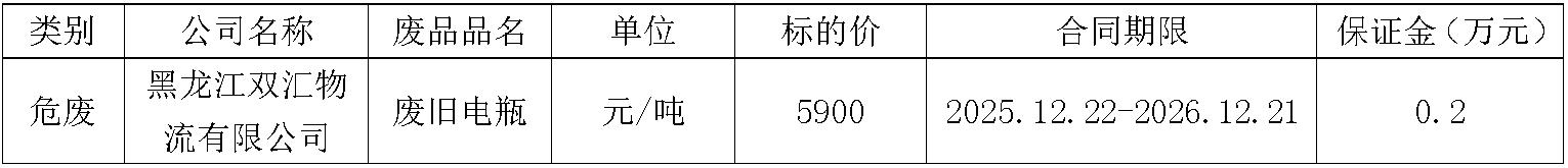 黑龙江南宫28·(中国).jpg