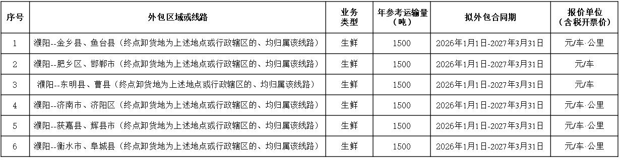 济源南宫28·(中国).jpg