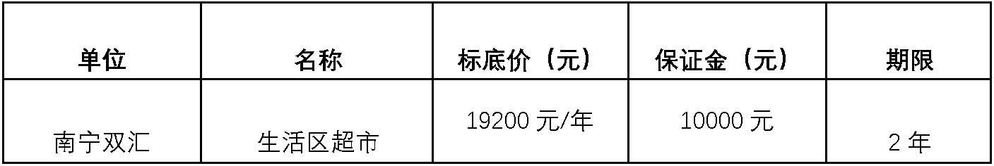南宁南宫28·(中国)生活区超市.jpg