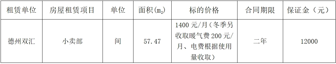 德州南宫28·(中国)小卖部.jpg