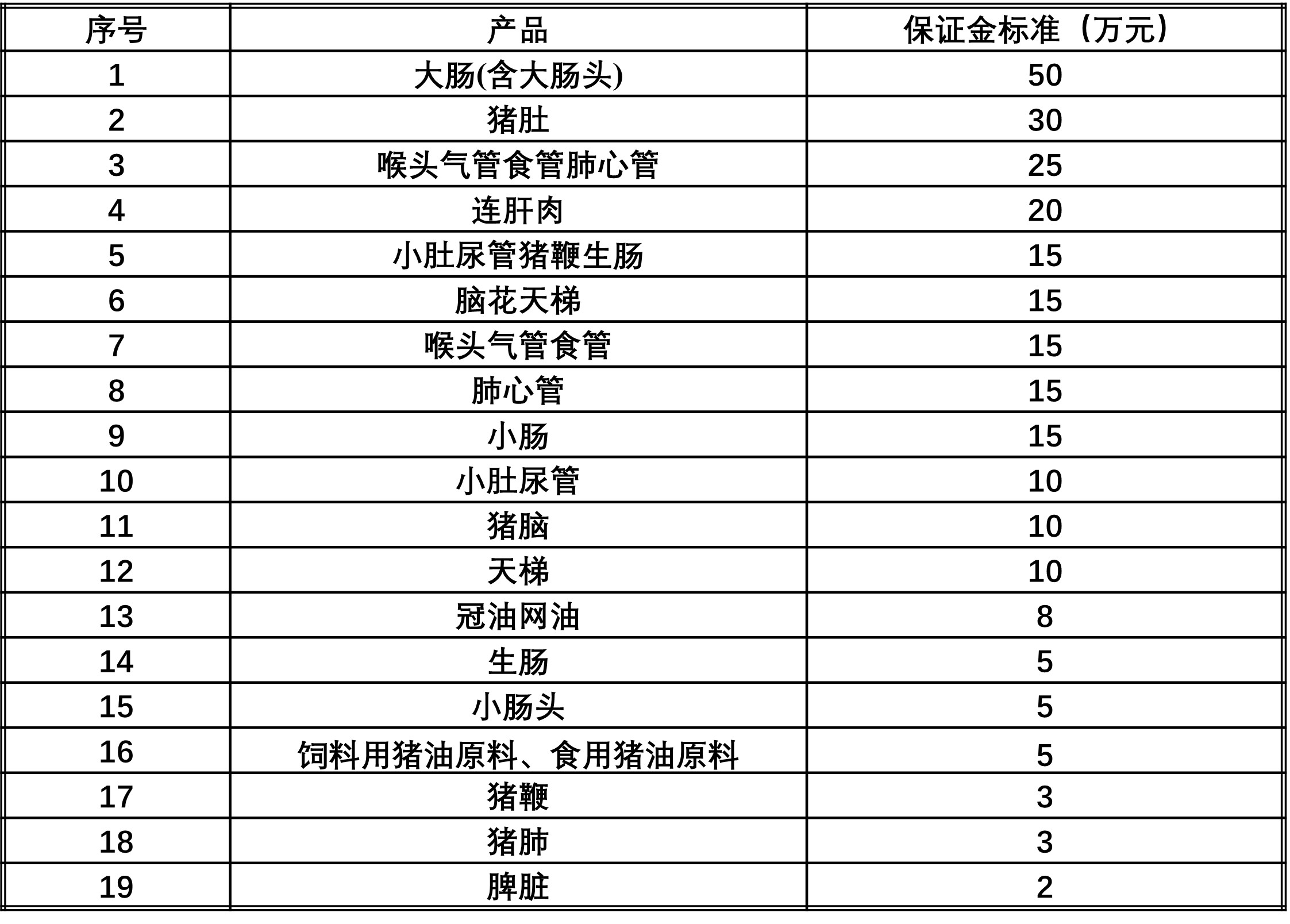生鲜品2.jpg
