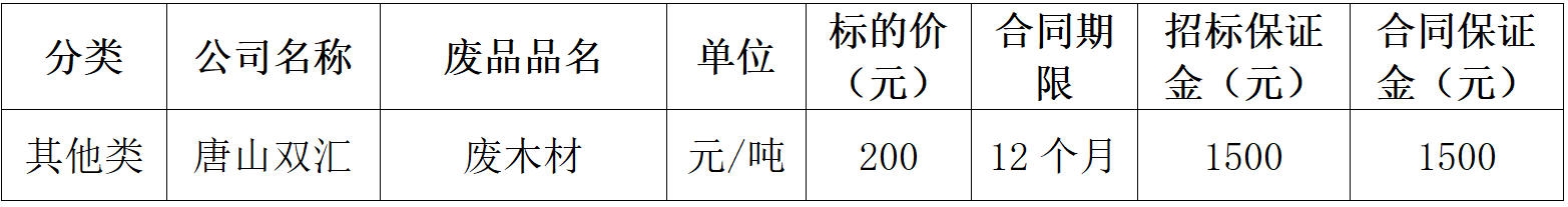 唐山南宫28·(中国)废木材.jpg