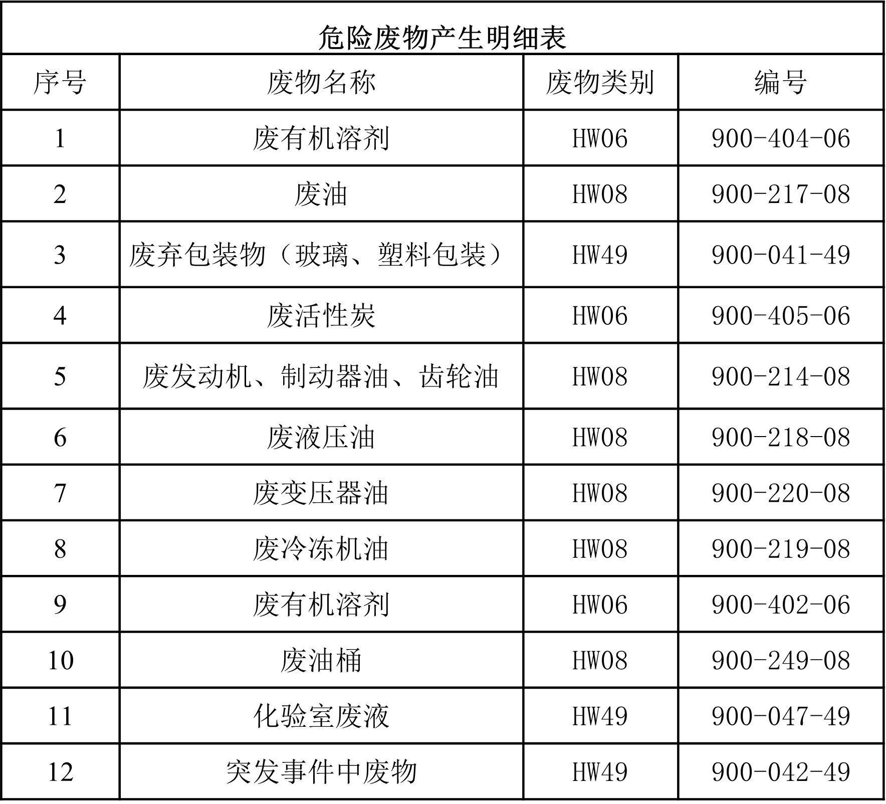 危险废物.jpg